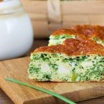 Пирог с зеленым луком и курицей Пирог с зеленым луком и курицей